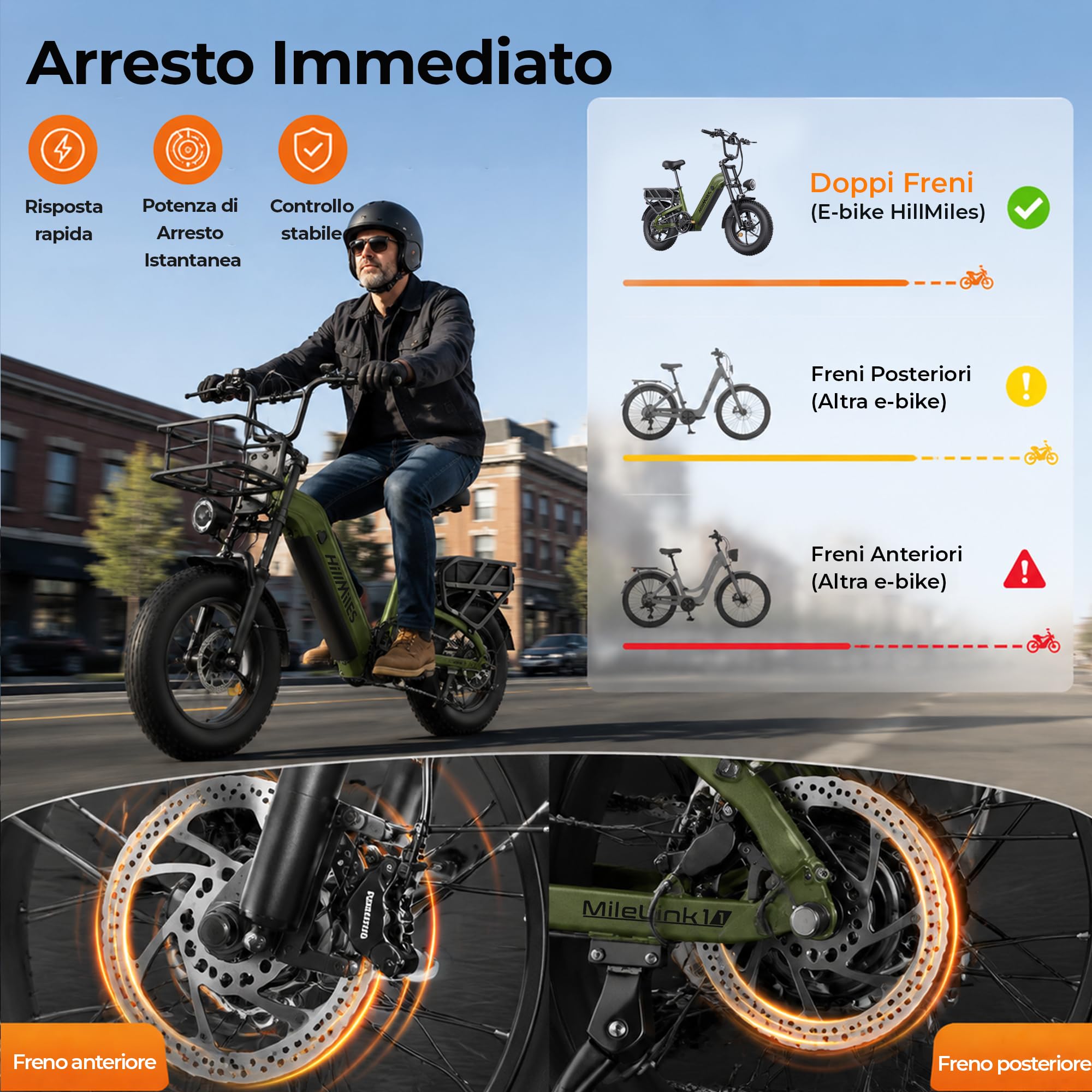 HillMiles MileLink 1 bici elettrica 48V 18Ah 1 batteria