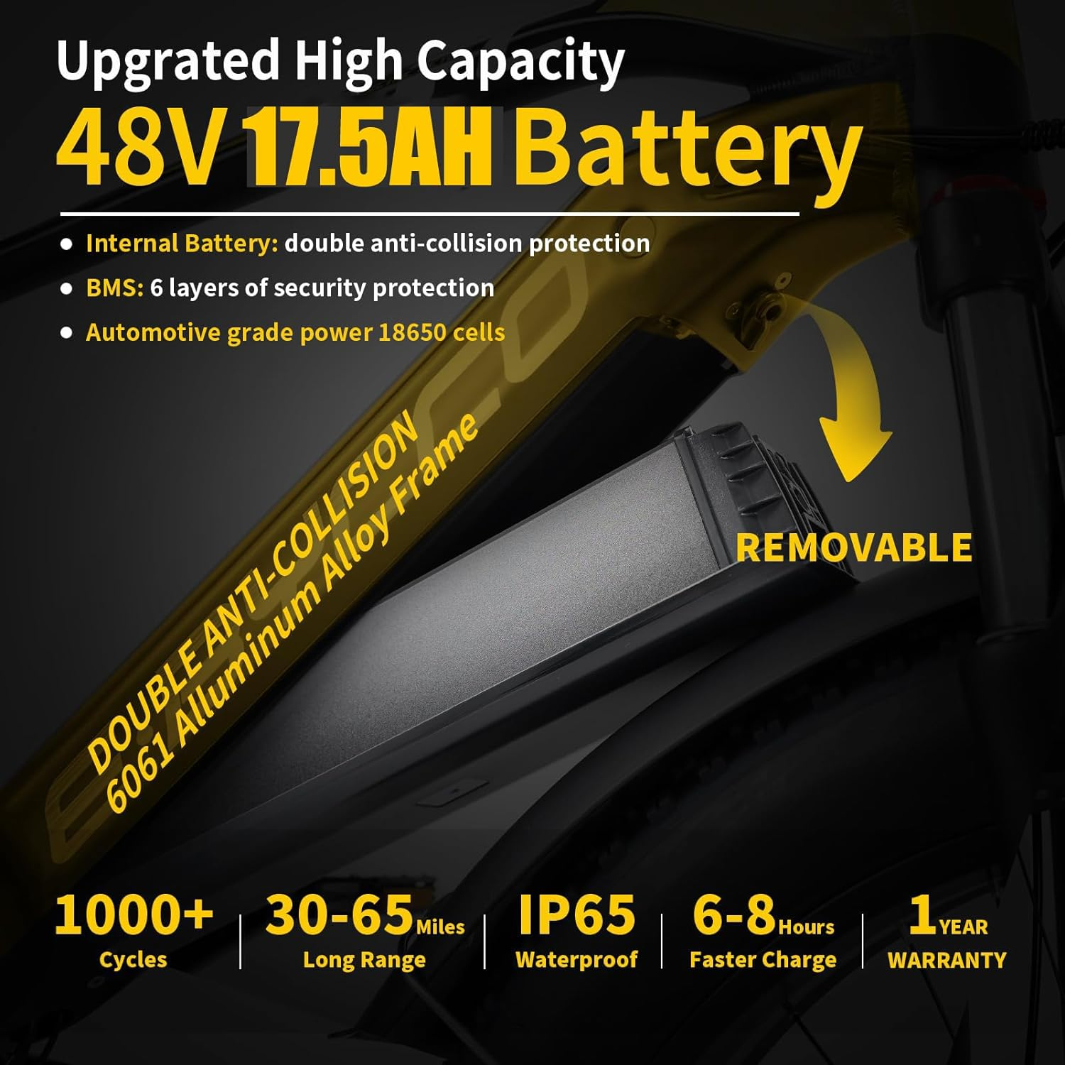 E-BYCCO E8 batteria bici elettrica 48V 17,5Ah rimovibile