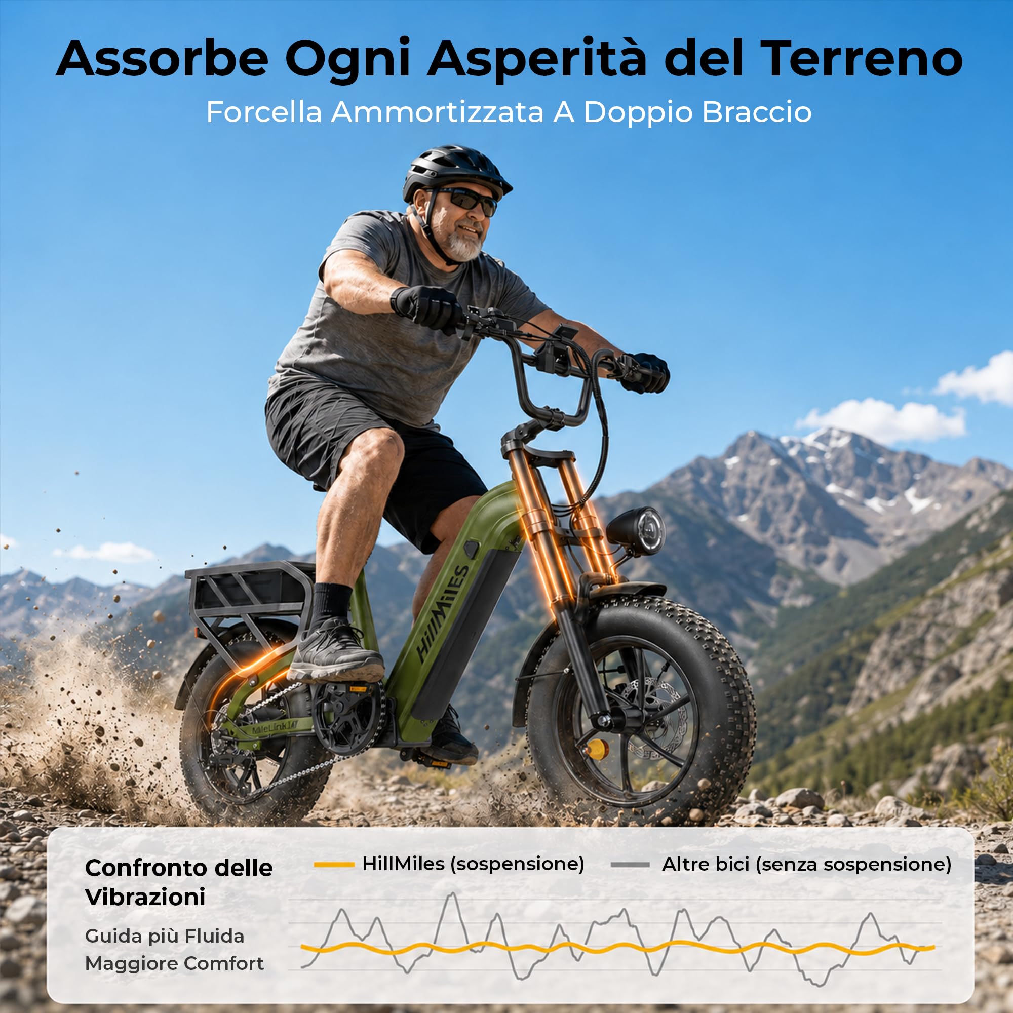 HillMiles MileLink 1 bici elettrica 48V 18Ah 1 batteria