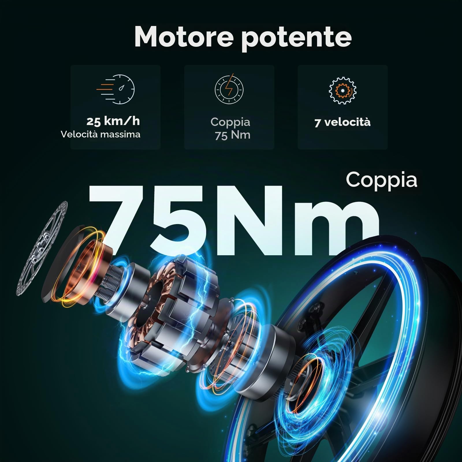 HillMiles MileZoom1 bici elettrica fat 20x4 832Wh 130km