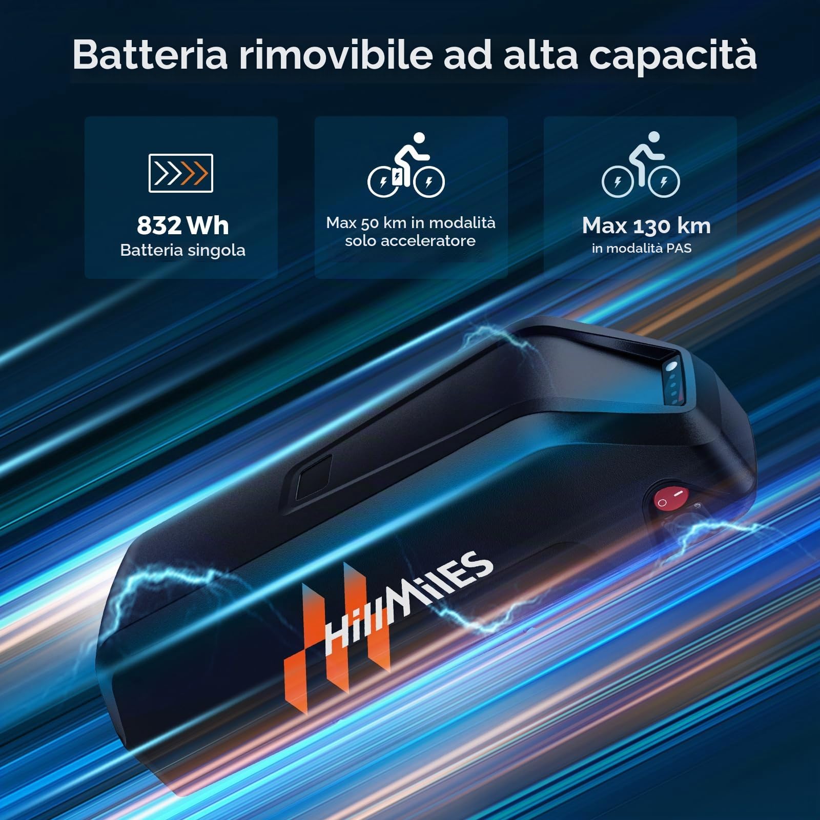 HillMiles MileZoom1 bici elettrica fat 20x4 832Wh 130km