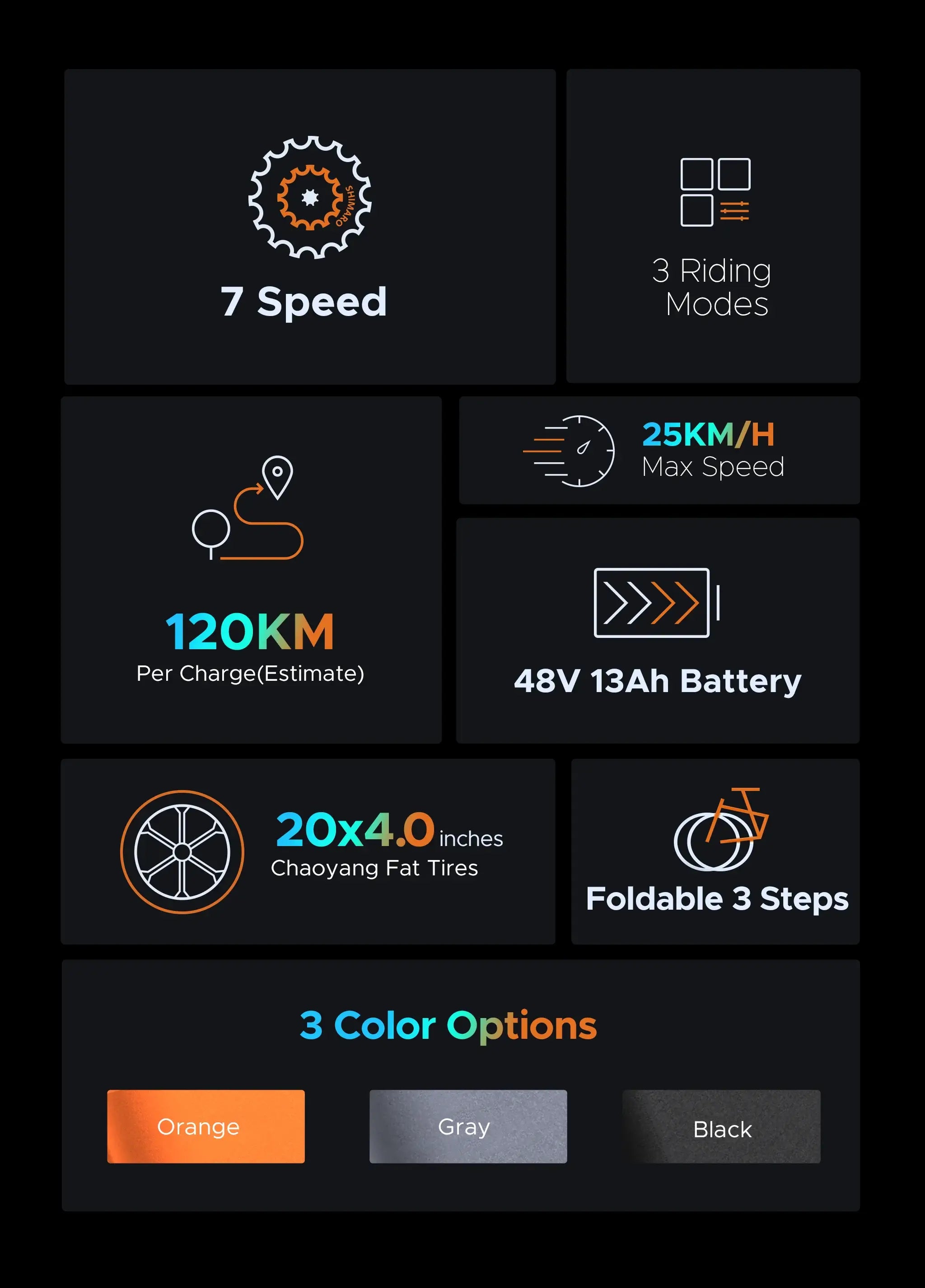 E-BYCCO EP-2 Pro bici elettrica pieghevole nera 120 km